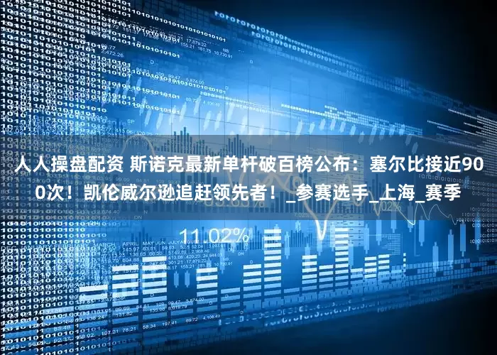 人人操盘配资 斯诺克最新单杆破百榜公布：塞尔比接近900次！凯伦威尔逊追赶领先者！_参赛选手_上海_赛季