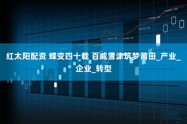 红太阳配资 蝶变四十载 百威雪津筑梦莆田_产业_企业_转型